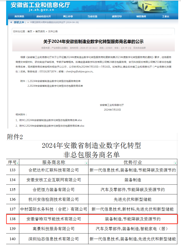 入選2024年安徽省 制造業(yè)數(shù)字化轉型服務商名單